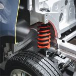 Диагностика и ремонт ходовой части легкового автомобиля: ПУМ